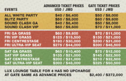 Ticket prices